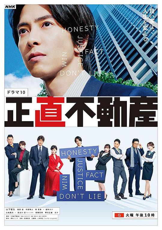 诚实房地产Cheng Shi Fang De Chan(2022)插图%4K电影下载_3D影视资源_杜比视界迅雷下载