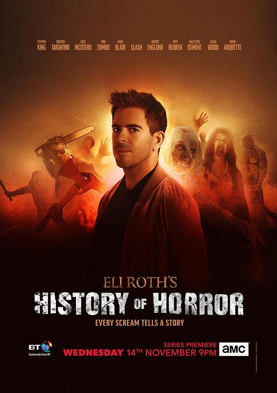 伊莱·罗斯：恐怖电影史History of Horror(2018 – 2021)插图%4K电影下载_3D影视资源_杜比视界迅雷下载