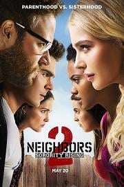 邻居大战2：姐妹会崛起Neighbors 2: Sorority Rising(2016)插图%4K电影下载_3D影视资源_杜比视界迅雷下载