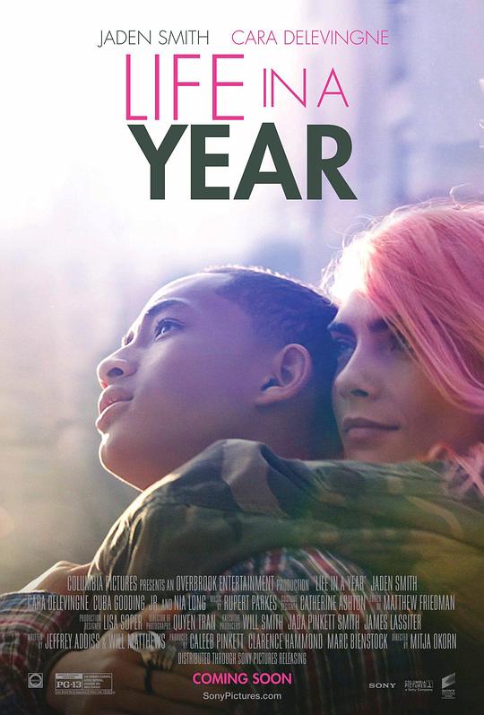 一年生活Life in a Year(2020)插图%4K电影下载_3D影视资源_杜比视界迅雷下载