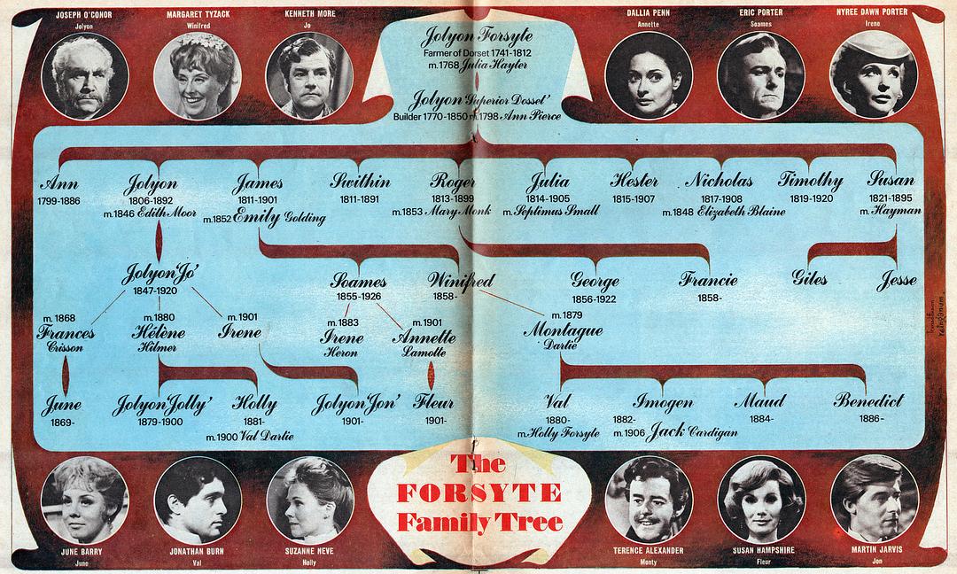 福尔赛世家The Forsyte Saga(1967)插图1%4K电影下载_3D影视资源_杜比视界迅雷下载