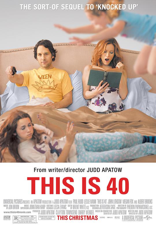 四十而惑This Is 40(2012)插图%4K电影下载_3D影视资源_杜比视界迅雷下载