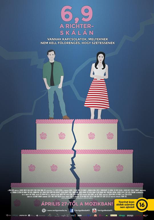 里氏6.9级6.9 pe scara Richter(2016)插图%4K电影下载_3D影视资源_杜比视界迅雷下载