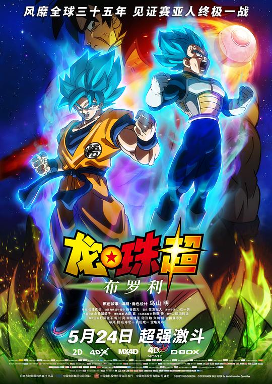 龙珠超：布罗利Dragon Ball Super: Broly(2018)插图%4K电影下载_3D影视资源_杜比视界迅雷下载