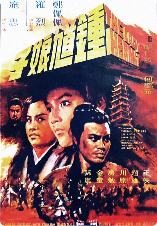 钟馗娘子Zhong kui niang zi(1971)插图%4K电影下载_3D影视资源_杜比视界迅雷下载