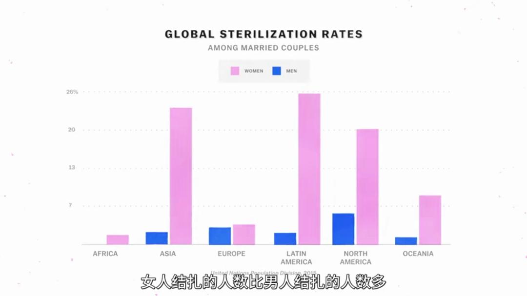 性爱解密Sex, Explained(2020 – 2021)插图2%4K电影下载_3D影视资源_杜比视界迅雷下载