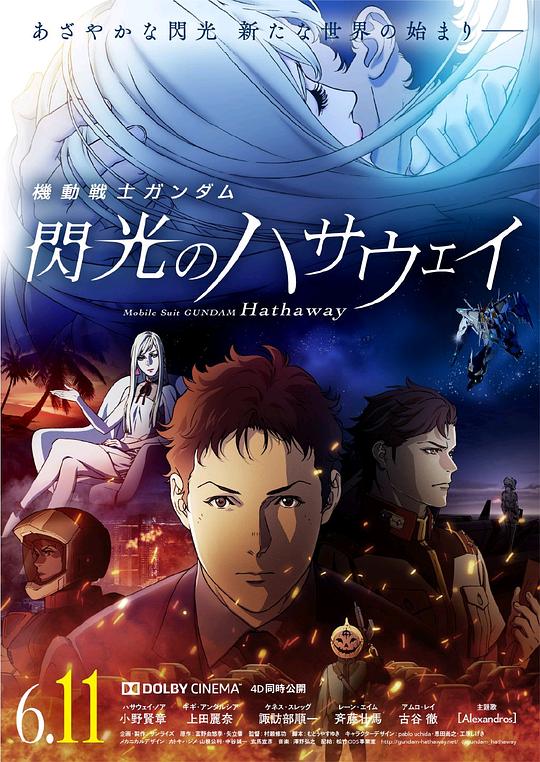 机动战士高达 闪光的哈萨维 剧场版1Mobile Suit Gundam: Hathaway(2021)插图%4K电影下载_3D影视资源_杜比视界迅雷下载