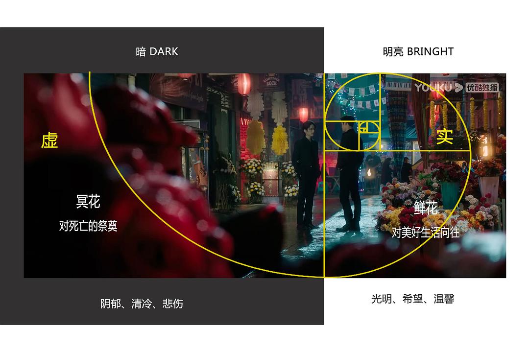光·渊Guang ·Yuan(2023)插图2%4K电影下载_3D影视资源_杜比视界迅雷下载