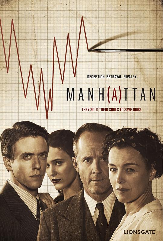 曼哈顿计划Manhattan(2014 – 2015)插图%4K电影下载_3D影视资源_杜比视界迅雷下载
