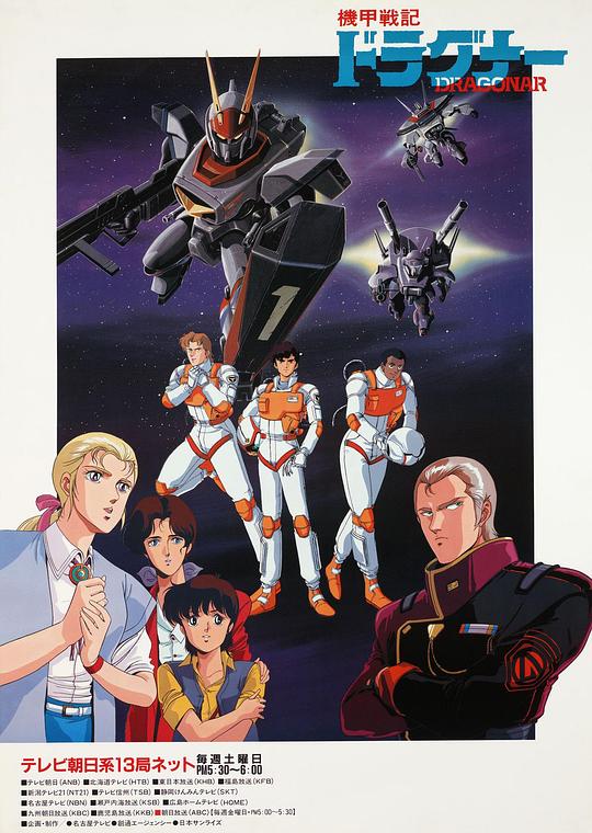 机甲战记龙骑機甲戦記ドラグナー(1987)插图%4K电影下载_3D影视资源_杜比视界迅雷下载