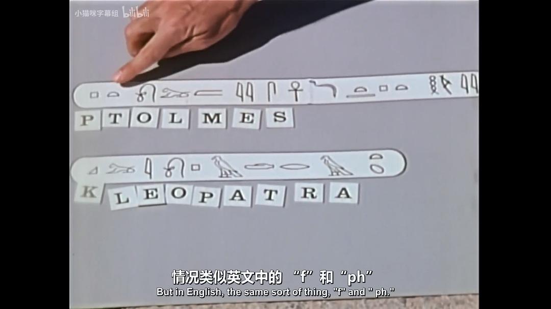卡尔·萨根的宇宙Cosmos(1980)插图2%4K电影下载_3D影视资源_杜比视界迅雷下载