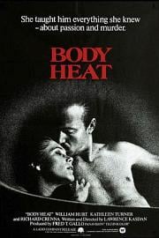 体热Body Heat(1981)插图%4K电影下载_3D影视资源_杜比视界迅雷下载
