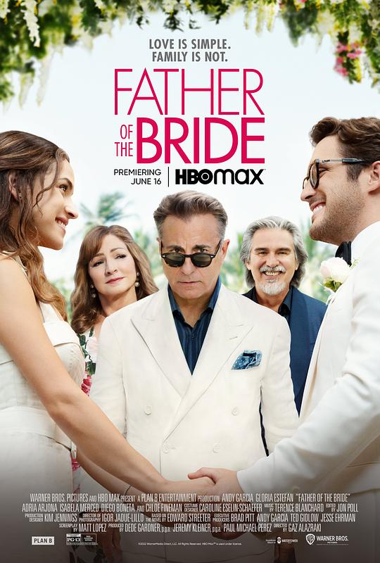 岳父大人Father of the Bride(2022)插图%4K电影下载_3D影视资源_杜比视界迅雷下载